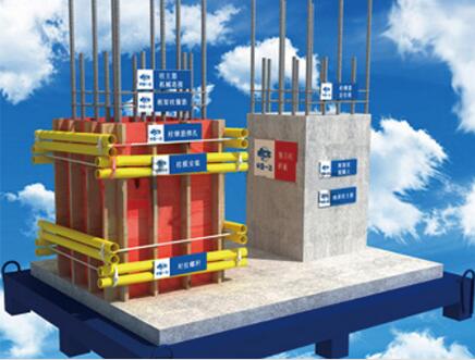 質量樣板區需要放置哪些樣板展示？